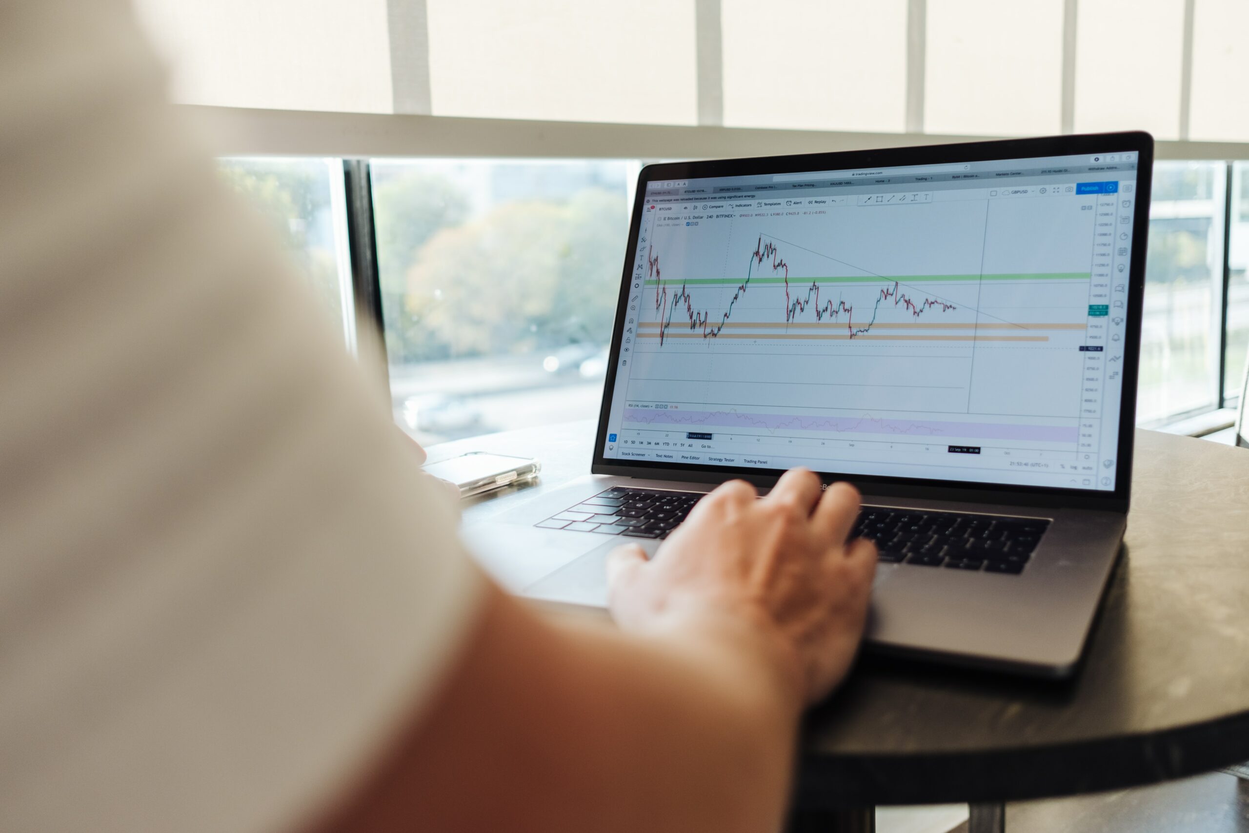 Trading chart analysis Trading chart analysis