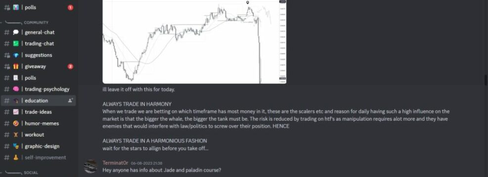 Discord groep Discord groep